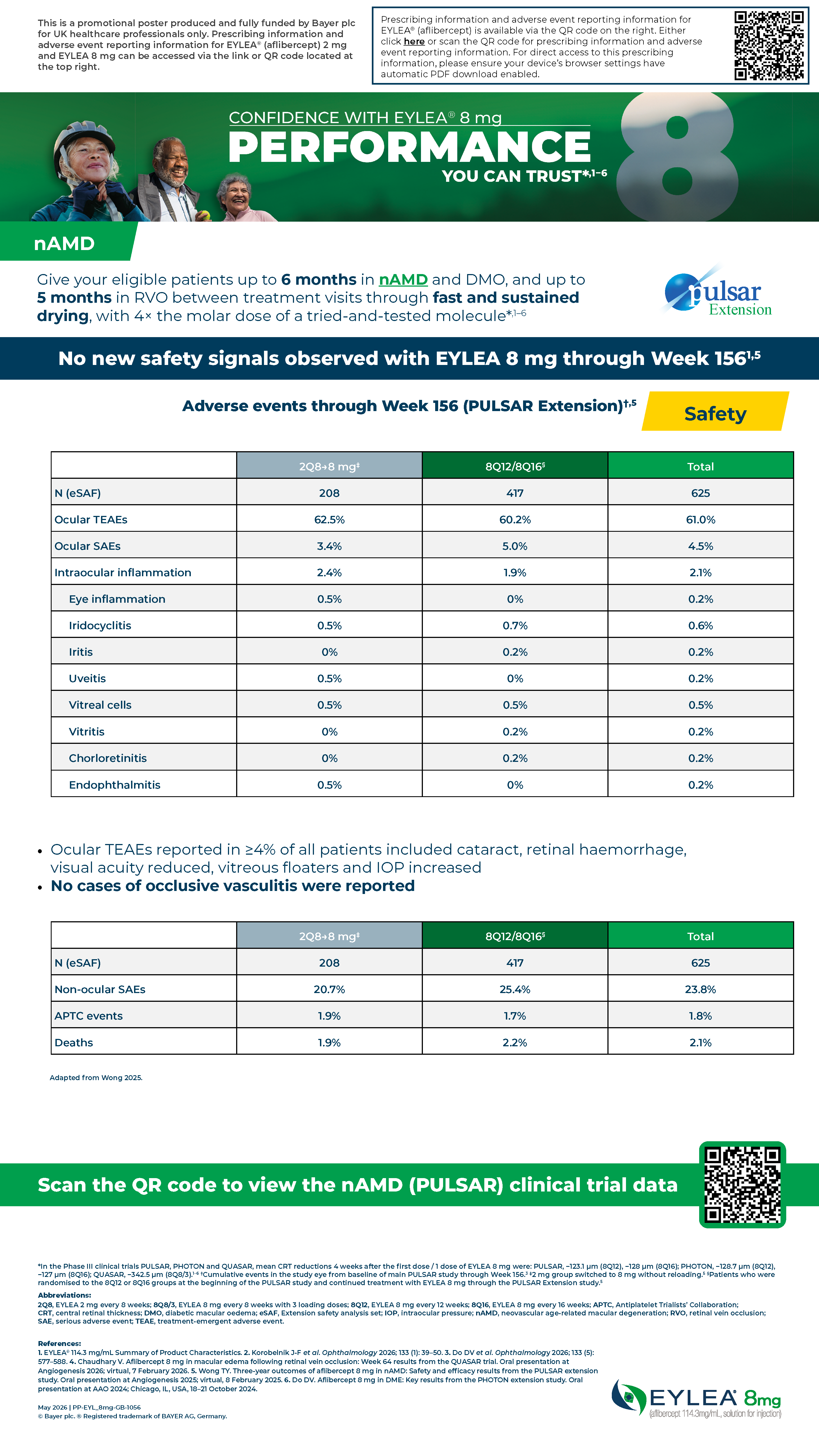 Performance You Can Trust Page 2
