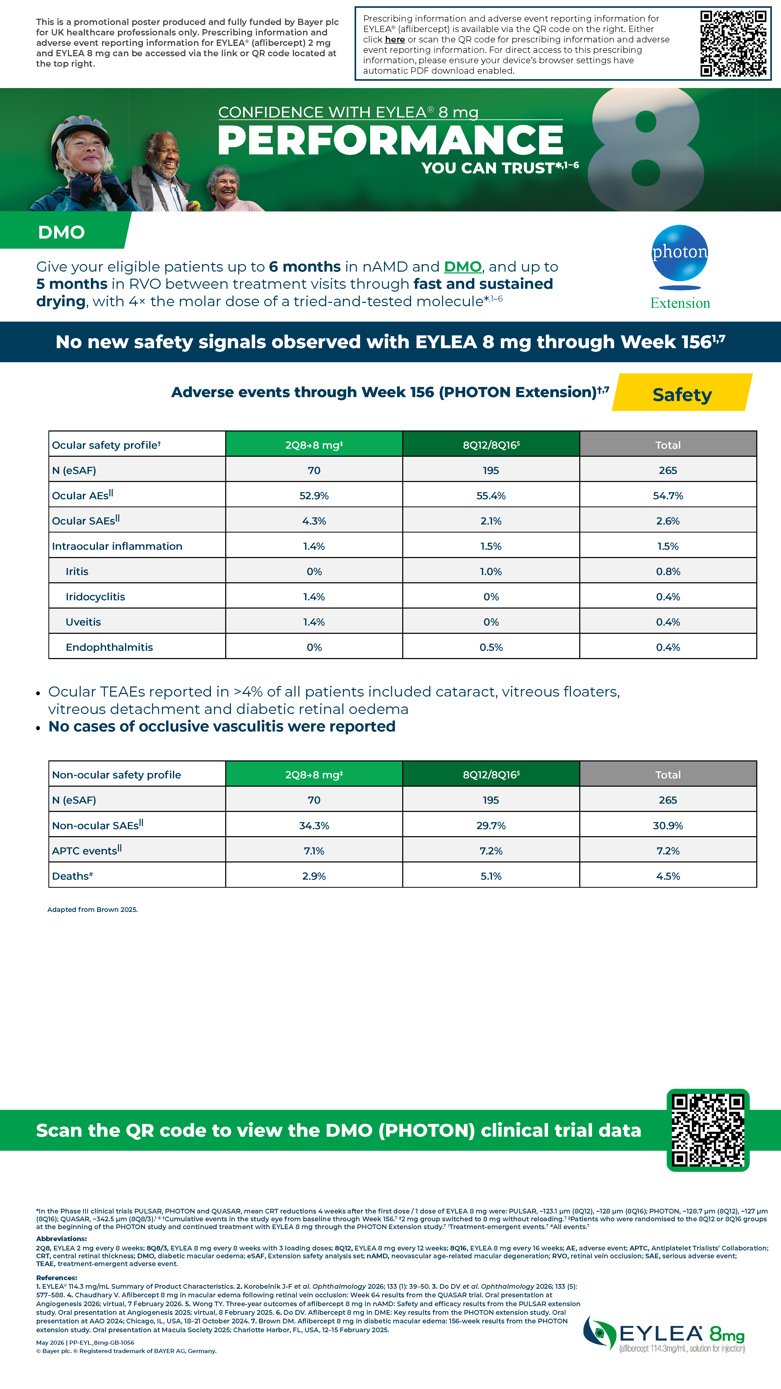 Performance You Can Trust Page 4